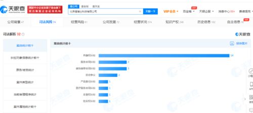 周杰伦撤诉 信息系统集成服务背后的法律启示